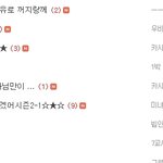 여기 카시오페아라는 <b>닉넴</b>으로 글쓰는 사람 2명임?