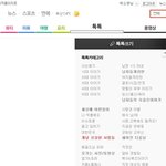 이거 어떻게 해야지 <b>원상태</b>로 변하나요,,,?ㅠㅠㅠ