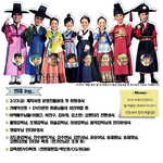 ＠＠＠＠＠＠해를 품은 달 감독판 전회 재편집 <b>dvd</b> 확정＠＠＠＠＠＠