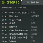 ★★★<b>판베</b> ★★★