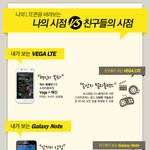 나의 <b>lte</b>폰을 바라보는 나의 시점과 친구들의 시점~!!!
