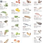 ☆★☆남자 길들이기 어렵지 않아요☆★☆