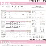 [이시섭박사의 비만보감] 굶어서 살이 빠진다면?, 15kg 감량을...