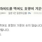★동생과의 에피소드★)콘푸라이트를 먹어도 호랑이 기운이 솟지 않아요...