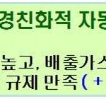 무작정 우수한 그<b>린카</b>보다는 현실적인 그<b>린카</b>가 정답