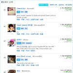 대룩의인해<b>전술</b>