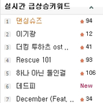 이기광 탄신일