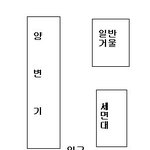 나와 세면대를 공유하는 그녀에게