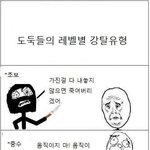 <b>도둑</b>들레벨