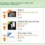 ★이기광댄싱<b>슈즈</b>1위..뷰티들감동이에요