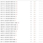★202020 넌 나를 설레게 만들었어 ★