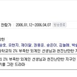 ★★★★사진有2000년대추억돋는만화들★★★★