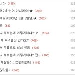 ✿레알 관심병 돋는 김만식의 <b>업적</b>✿