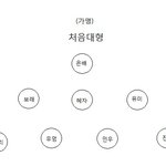 3-2반 c조 질풍가도 <b>치어</b>리더