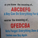 abcdef의 뜻