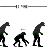정치인들의<b>진화</b>과정