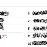 수정)어이없었던 수련회 후기ㅡㅡ