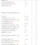 <b>vip</b>존나많아;;