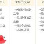 <<울학교 급식을 소개하겠음!>>
