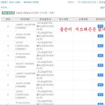 ★★★★지드래곤 표절 논란 반박글+첨가★★★