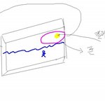 부산 지하철  몰카남 잡다가 놓쳤습니다.