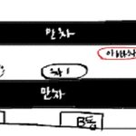 이상한 고집이 있으신 아버지가 고민입니다.