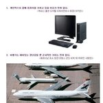 미래 예측이 불가능한 이유!