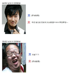 얼굴인증에 따른 <b>남녀반응</b>.jpg