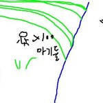 (소름주의,스압주의)정말 무섭고 <b>생생</b>했던 꿈(설명그림 유)