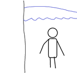 발그림 ㅈㅅ) 이거 잘되면 <b>원조</b>인가..? ㅠㅠ