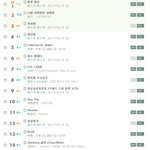 ★1위 소쿨하게~★