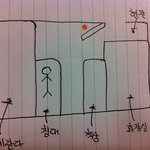귀신과 가위놀이..