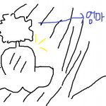★★[그림有][그림有][그림有]★★