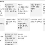 <b>수원</b>토막살인사건 녹취록 ..멘탈붕괴..궁금한게잇어요제발..
