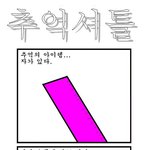 ★★★★★100% 공감<b>만화</b>(추억편)★★★★★