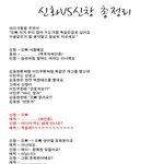 ★★★★신화창조의 레전드 일화★★★★