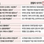 ★★<b>수원</b>살인사건 분명히 또 일어납니다.읽어주세요!@★★