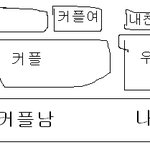 ★★★공공장소 매너따위 무시하는 무개념 커플★★★