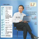 이명박 vs 노무현 (부제:가카의위엄)