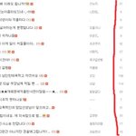 (필독주의)  ㅋ ★★★네이트판이망해간다는증거★★★
