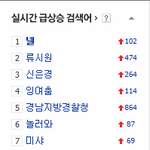 용기내 고백하고 싶어요