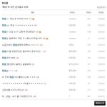 <b>남판</b>에 위대한 조옺병신 - 하오