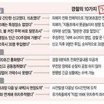 ★★★<b>수원</b>살인사건 관련 내용입니다 추천한번만 해주고 가세요..★★★