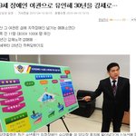 전라도에 남아있는 <b>섬노예</b>는 투표 어떻게 해요??