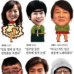<b>투표율</b> 70%넘으면