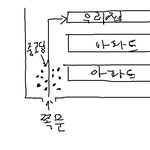 (사진추가)전 '놀게생긴'  외모를 가진 남자입니다.