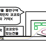 그림 설명 19禁) 서현역 한복판서 바바리맨 변태 봤어요ㅡㅡ
