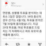 20대 여성 <b>투표율</b> 8%?