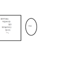 이성이 날 좋아하는지 알아보는 방법