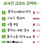 ★☆블락비1살된날4월15일★☆+생일편지